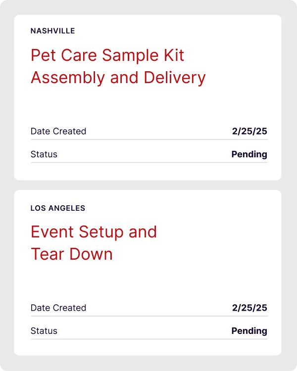 Automated Workflows