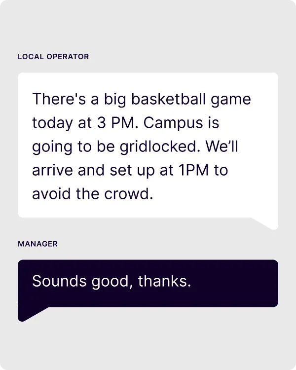 Live Communication Channels